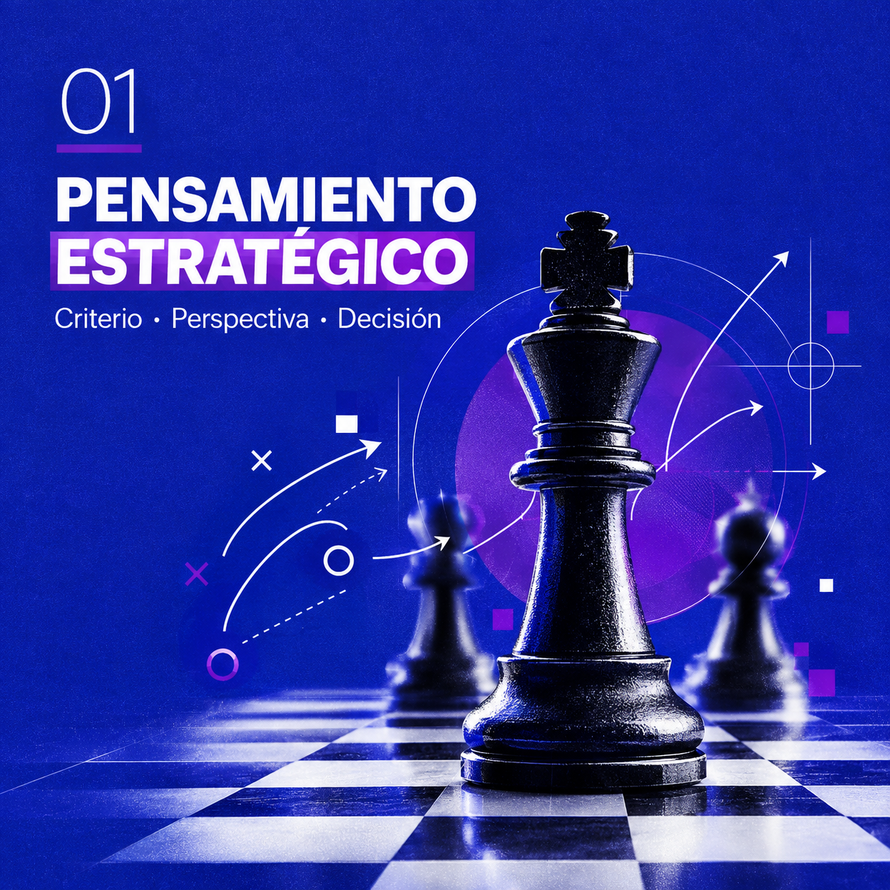 Pensamiento Estratégico