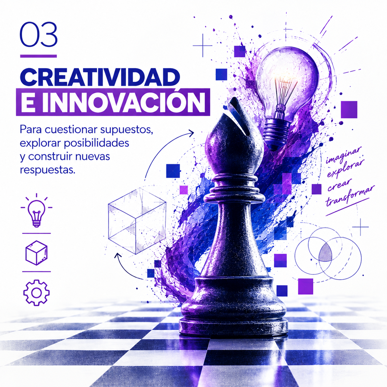 Creatividad e Innovación